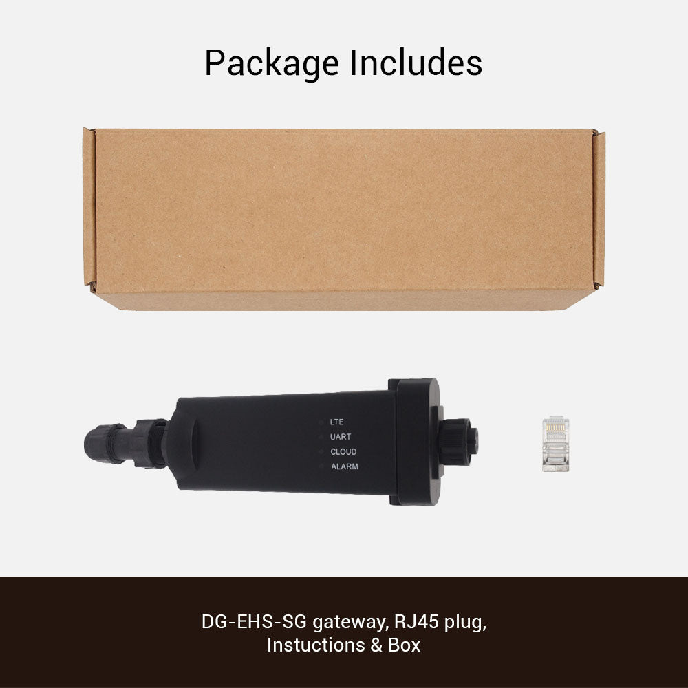 DG-EHS-SG